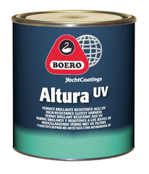 Altura gloss varnish UV, 0.375