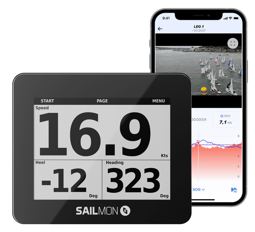 GPS Sailmon MAX - innovativ, kabellos - WiFi-Bluetooth-BLE