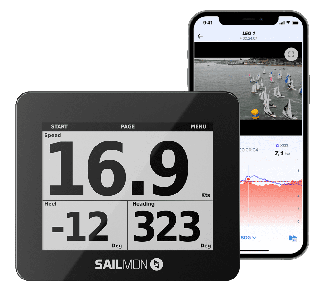 GPS Sailmon MAX - inovant, sans fil - WiFi-Bluetooth-BLE