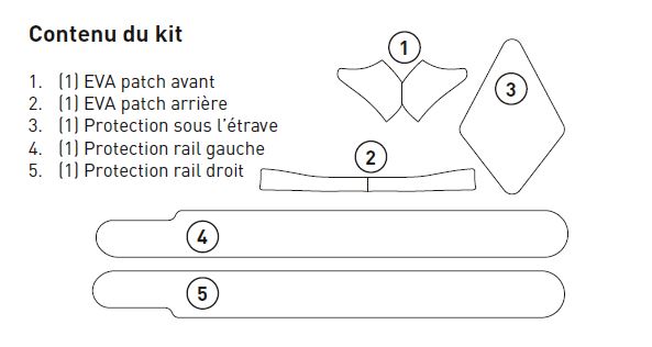 Kit protection nez + côtés Mirage Eclipse