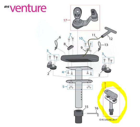 RS Venture Sailability Plinth