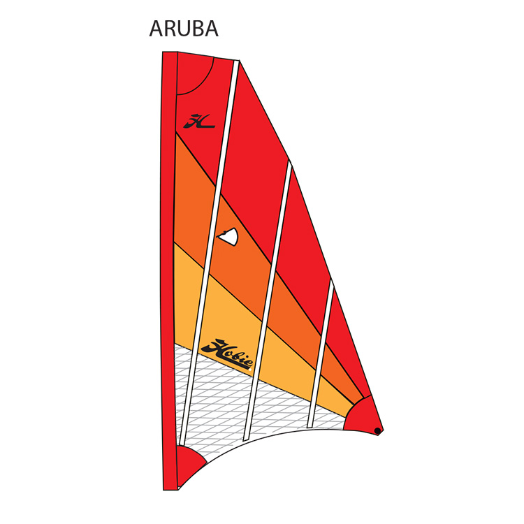 Sail adv isl v2 aruba