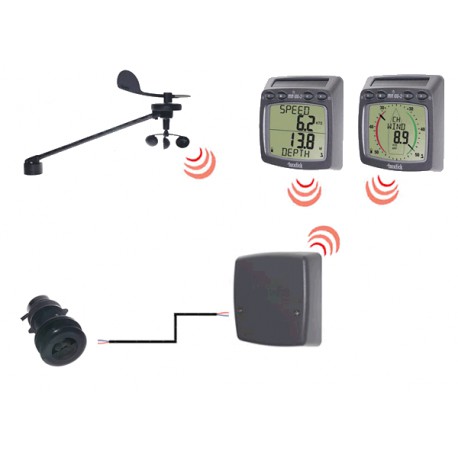 Set Micronet Systemgeschwindigkeit, -tiefe und -wind mit Sonde kabellos