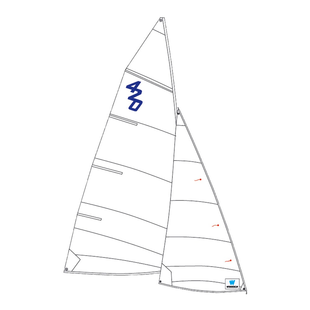 Set mainsail and jib for 420